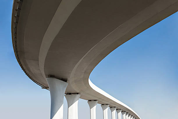 Best Concrete Steps and Stairs in Greensboro, NC